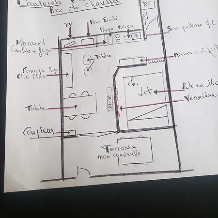 F 2 Vue Sur Montagne *